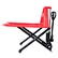 Scissors Pallet Jack