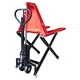Scissors Pallet Jack